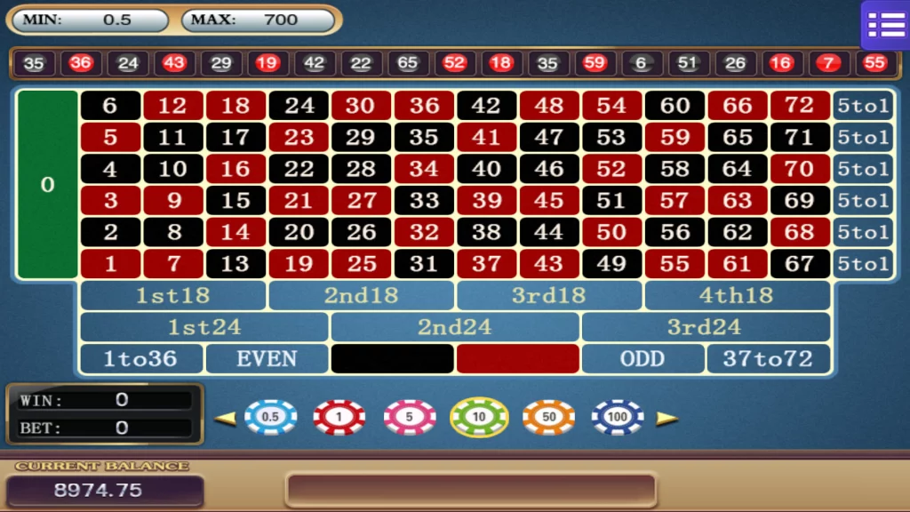 Roulette 73 on Mega888