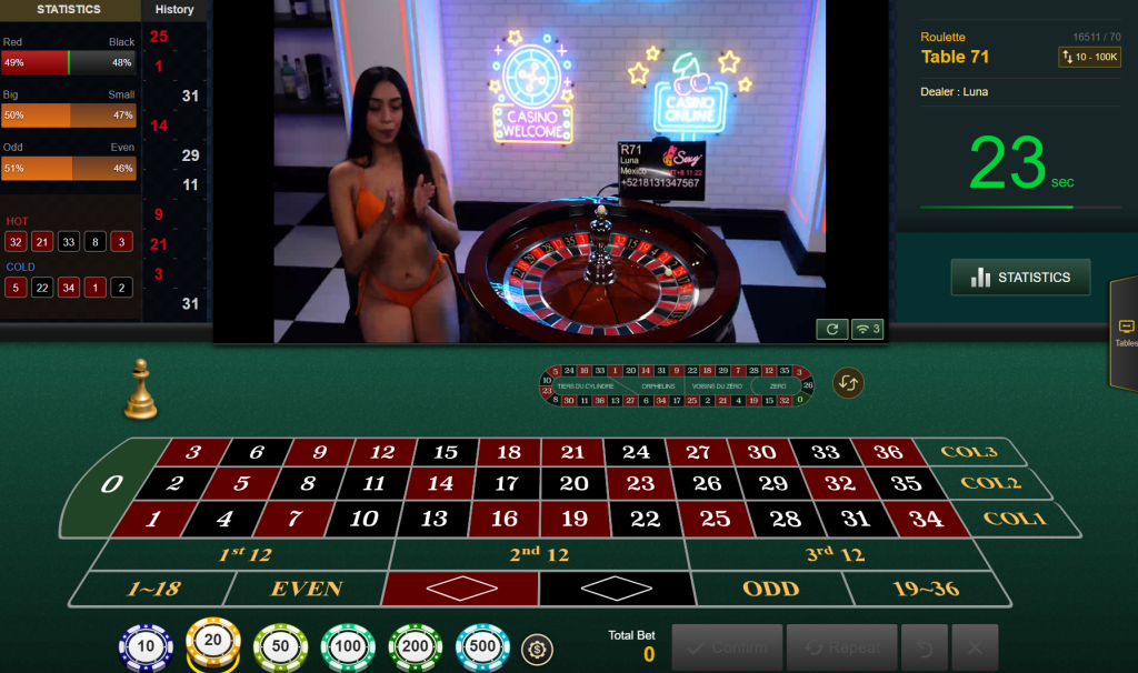 AE roulette gợi cảm