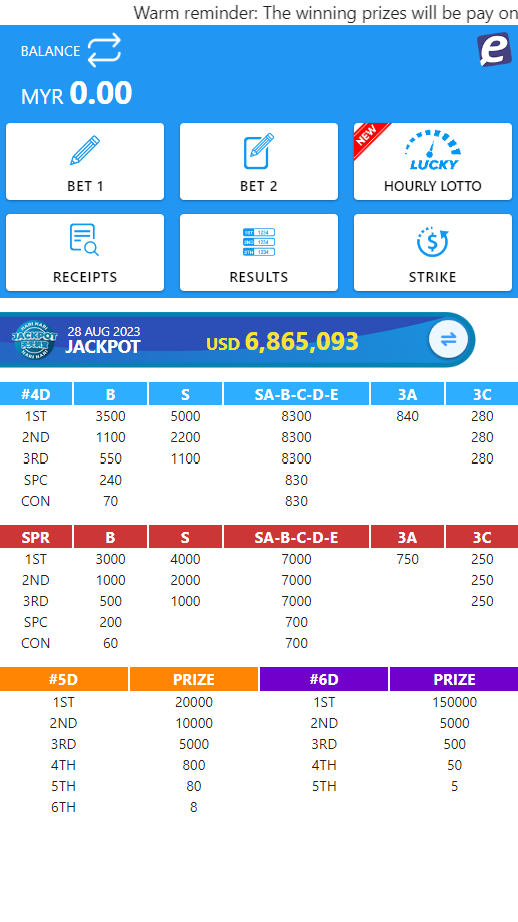 Ekor Lottery