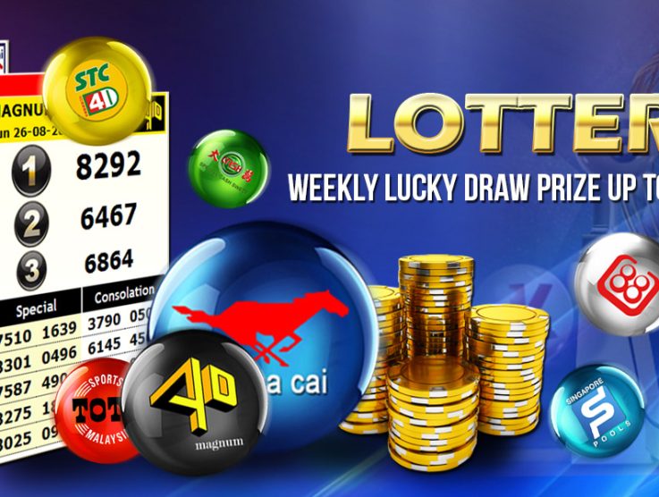 Most Trusted Online 4D Lottery in Malaysia